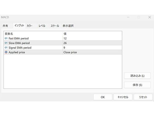 How to Set Up Indicators on MT5 (Win)