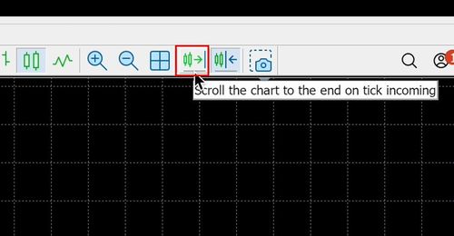 Methods for Toggling the Auto-Scroll Function in MT5 (Mac)