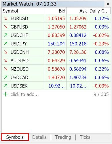 Configuration of the Market Watch in MT5 (Mac)