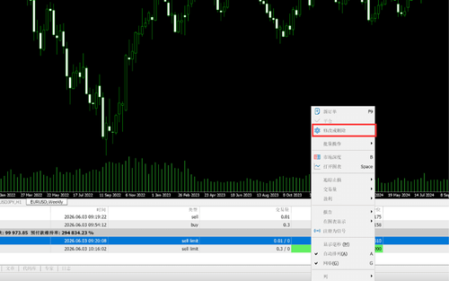MT5(Mac 版)挂单(Limit/Stop)的修改与取消方法