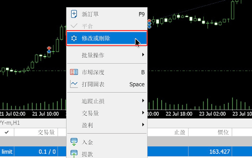 MT5(Mac 版)掛單(Limit/Stop)的修改與取消方法