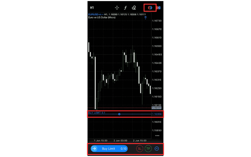How to Place, Modify, and Cancel Orders on the Chart in MT5 (iOS)