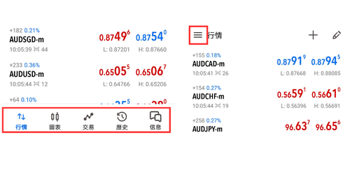MT5（Android）基本结构介绍