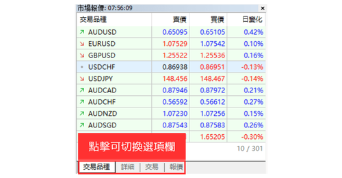 MT5(Windows版)基本结构介绍
