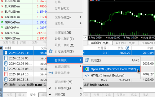 MT5(Mac 版)損益報告(Excel/HTML)的製作方法