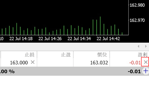 MT5(Mac 版)持倉平倉的方法