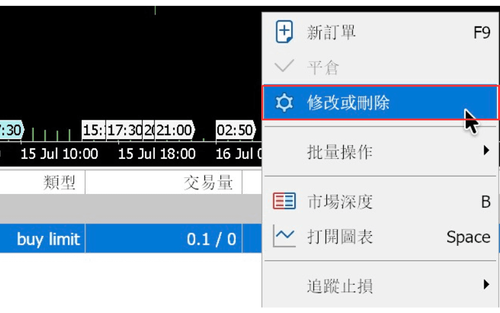 MT5(Mac 版)持倉的平倉訂單(止損/止盈)修改方法