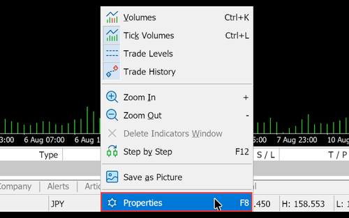 How to Lock the Scale on MT5 (Mac)