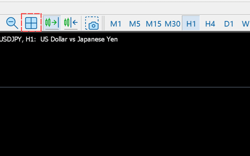 MT5(Mac 版)的图表排列方法