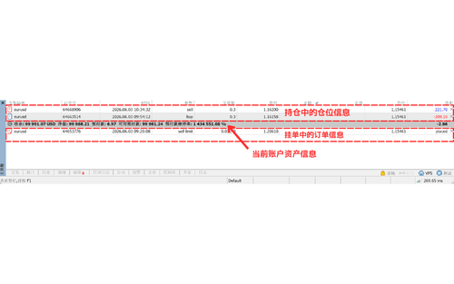 工具箱交易选项卡的确认