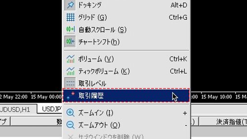 Methods for Toggling the Display of Trade History on Charts in MT5 (Mac)