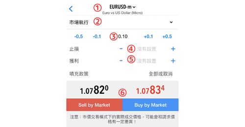 MT5（iOS版）的下单介面显示方法与下单方法（市价单与挂单）