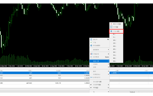 MT5(Mac 版)移动止损(Trailing Stop)的设置与解除方法