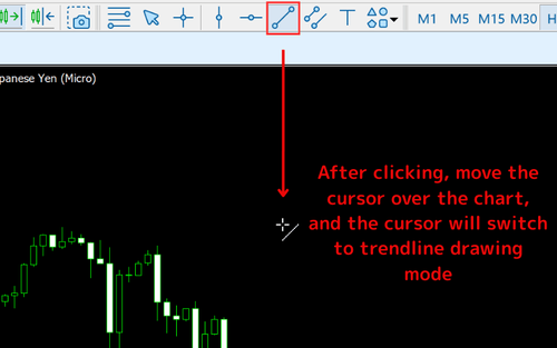 How to Draw Trendlines on MT5 (Mac)