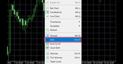 How to Toggle the Grid Lines Display in MT5 (Win)
