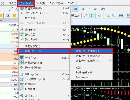 How to Use Chart Templates in MT5 (Win)