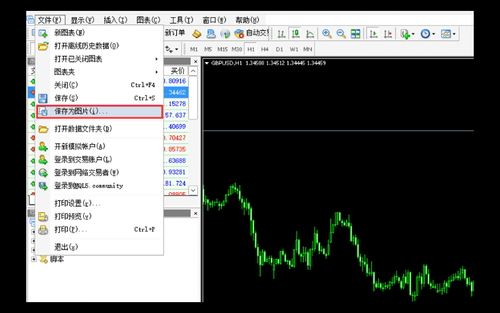 MT4(Mac 版)保存图表图片的方法