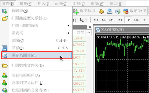 MT4(Mac 版)儲存圖表圖片的方法