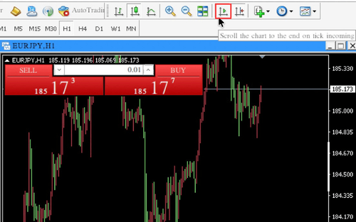 How to Scroll MT4 Charts Step by Step (Mac) 