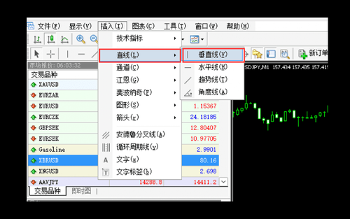 MT4(Mac 版)垂直线的绘制与设置方法