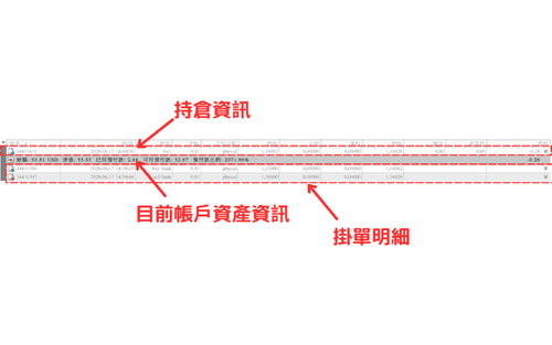 MT4（Mac 版）終端「交易」分頁（部位・掛單・帳戶資訊）的確認方法