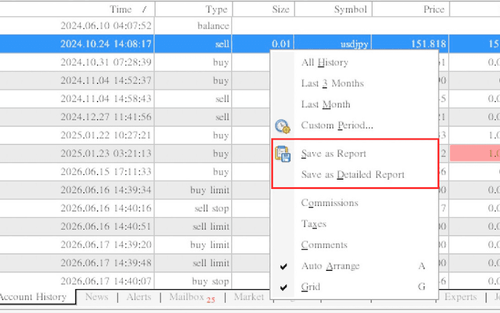 How to Create a Profit and Loss Report on MT4 (Mac)