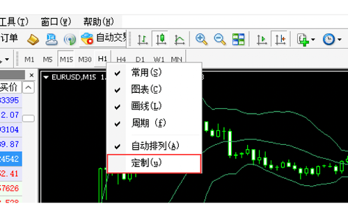 MT4(Mac 版)工具栏时间框架显示的自定义方法