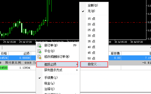 MT4(Mac 版)追踪止损的设置与解除方法