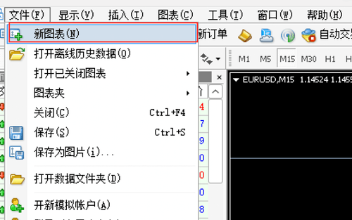 MT4(Mac 版)新图表的打开・关闭・重新打开方法