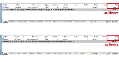 How to Switch the Profit and Loss Display in MT5 (Win)
