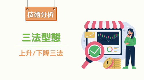 上升三法与下降三法是什么?介绍其由来、使用方法、注意点