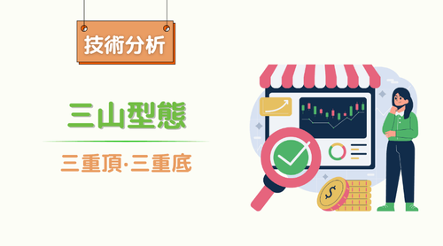 三山（Three Mountains）型态是什么？图文解读三重顶和三重底型态