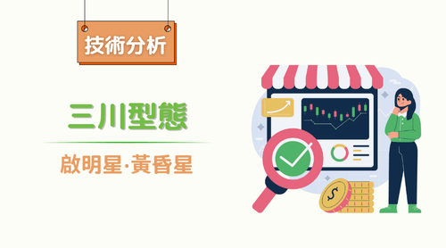 三川（Three Rivers）型态是什么？图文解读启明星和黄昏星型态