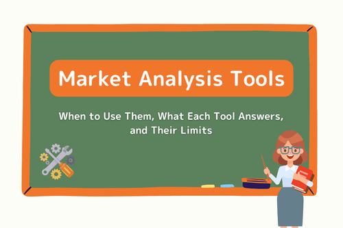 Titan FX Market Analysis Tools: Finding the Right One at Each Step of a Trade