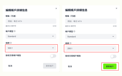 Titan FX 更改杠杆的方法｜后台操作与注意事项