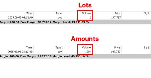 How to Switch the Trade Volume Display in MT5 (Mac)