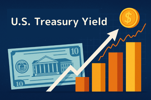What Is the U.S. Treasury Yield? 10-Year Rates, Curve Inversion, and Impact on U.S. Stocks