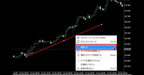 How to Delete Trendlines on MT5 (Mac)
