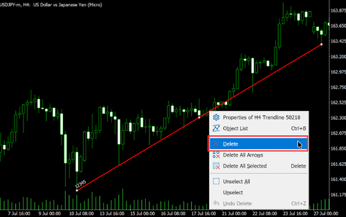 How to Delete Trendlines on MT5 (Mac)