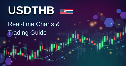 什麼是美元/泰銖（USD/THB）？全面解析與交易指南