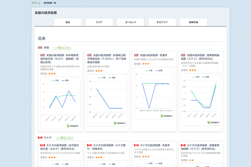 米国株バリュー株（Value Stock）入門：定義・特徴・バリュートラップの回避