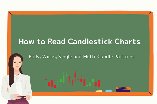 How to Read Candlestick Charts: Body, Wicks, Single and Multi-Candle Patterns