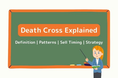 Death Cross Explained: Definition, Patterns, Sell Timing, and Strategy