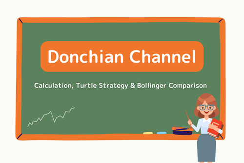 Donchian Channel Explained: Calculation, Turtle Breakout Strategy, and the Bollinger Bands Comparison