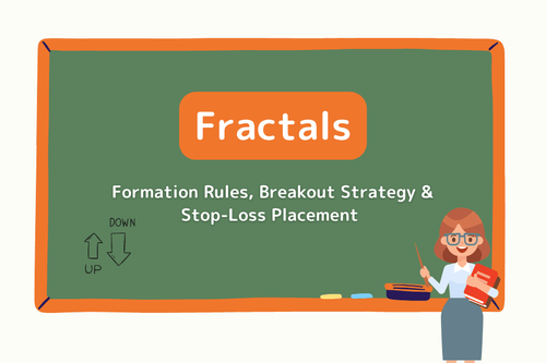 Fractals Indicator Explained: Formation Rules, Breakout Strategy & Stop-Loss Placement