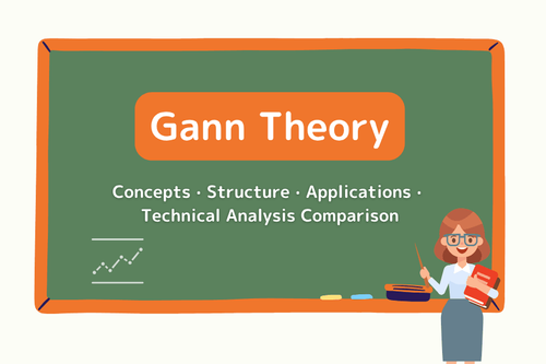Gann Theory