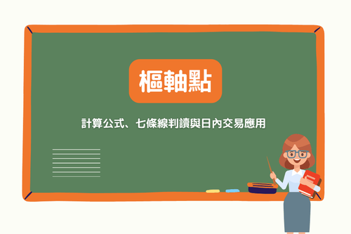 樞軸點（Pivot Points）完整教學：計算公式、七條線判讀與日內交易應用