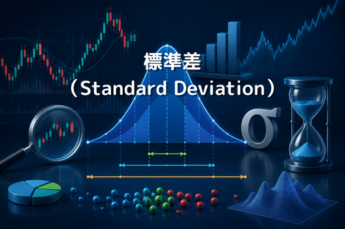標準差(Standard Deviation)完整教學:計算方式、常態分佈的極限與交易應用