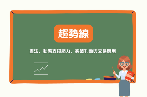 趨勢線(Trendline)完整教學:畫法、動態支撐壓力、突破判斷與交易應用