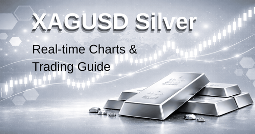 What Is Silver vs US Dollar (XAGUSD)? A Trader’s Guide